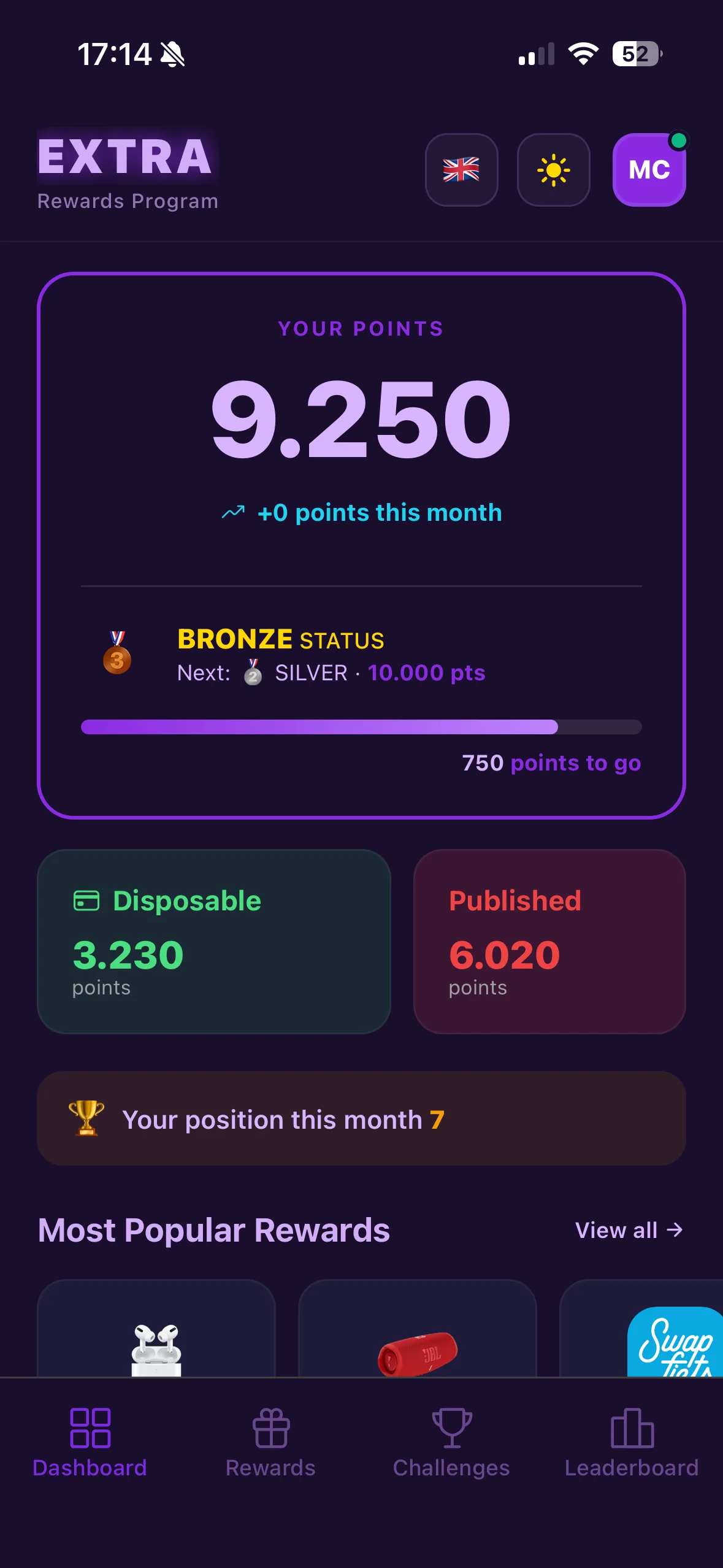 EXTRA app – prestatie dashboard
