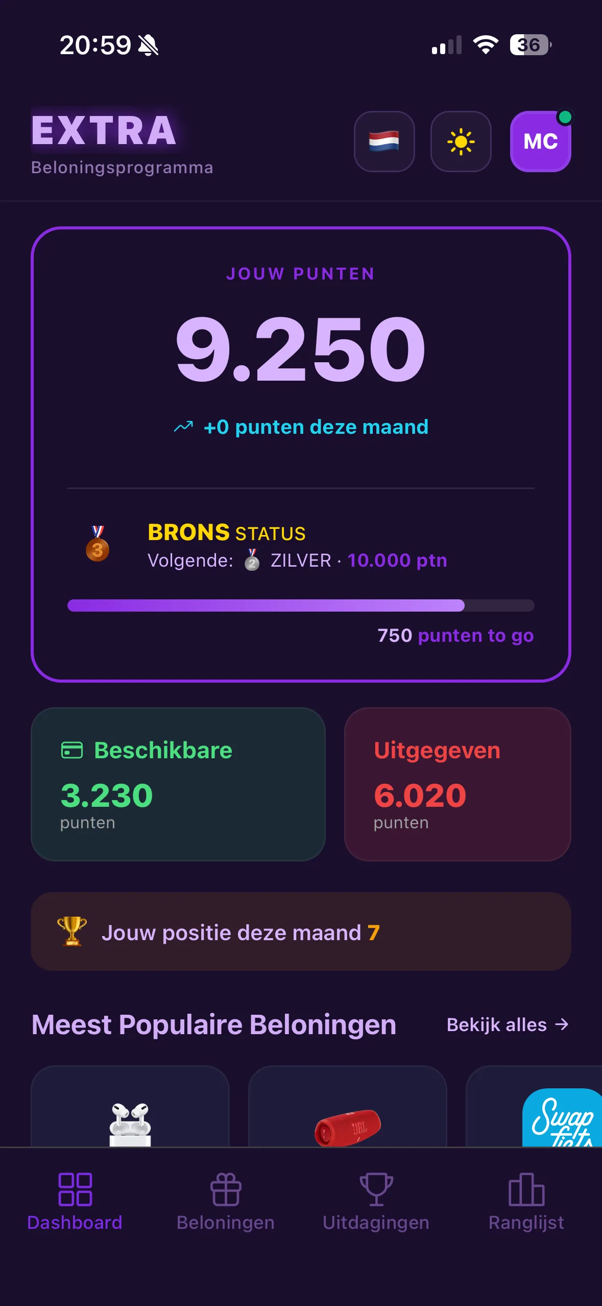 EXTRA medewerkers app – beloningssysteem en diensten dashboard