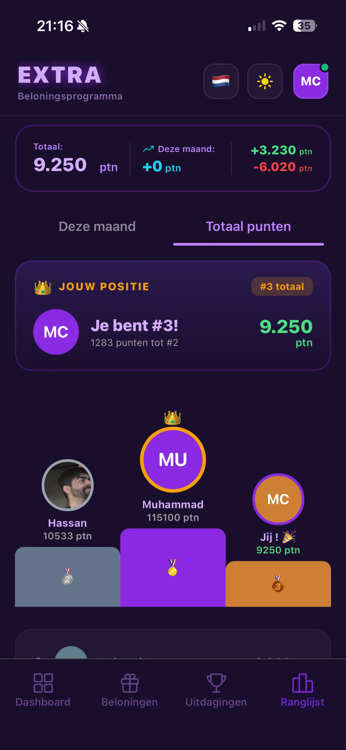 EXTRA app โ monthly leaderboard