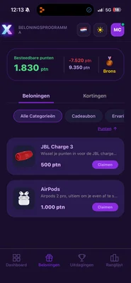 Beloningen